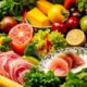 raw food diet guidelines