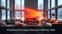 large room space heaters