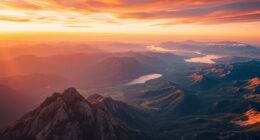 top 4k drone camera picks