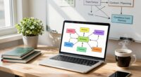 avoid content overlap strategies